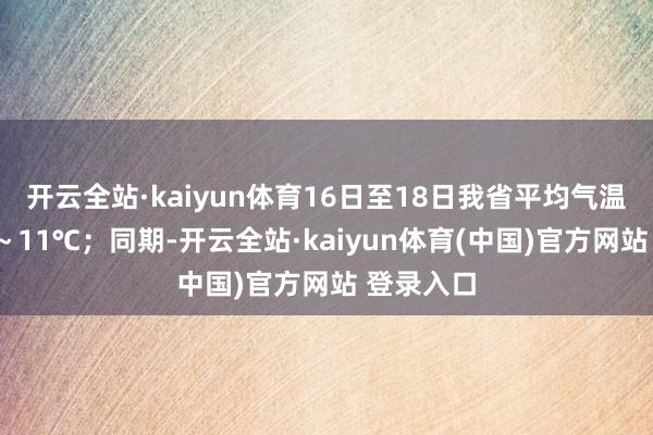 开云全站·kaiyun体育16日至18日我省平均气温将下跌8～11℃；同期-开云全站·kaiyun体育(中国)官方网站 登录入口